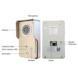 Wi-Fi візитна панель PoliceCam 602/n
