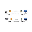 Комплект MuxLab 500715 конвертора/удлиннителя сигнала 3G/HD-SDI в HDMI по кабелю Cat5e 100м
