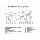 Порт-репликатор HP 2013 UltraSlim Docking Station (D9Y32AA)