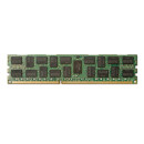 Оперативная память HP 16GB DDR4-2133 MHz ECC Reg DIMM (J9P83AT)