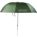 Зонт Mivardi FG PVC M-AUG250FG зеленый