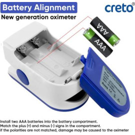 Пульсоксиметр IHEALTH Fingertip Pulse Oximeter WLX503 Blue