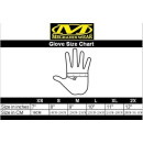 Рукавички MECHANIX Anti-Static FastFit Gloves MULTICAM (FFTAB-78)