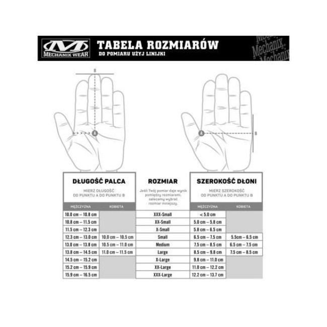 Перчатки MECHANIX Anti-Static FastFit Gloves BLACK (FFTAB-X55-010)