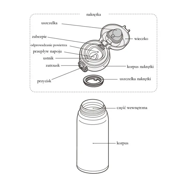 Термокружка THERMOS Motion 0,5 л, серо-матовая (130055)