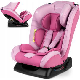 Автокрісло Ricokids Luco 0-36 кг Pink (Польща)