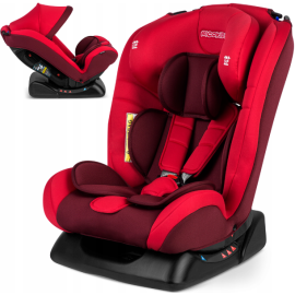 Автокресло Ricokids Luco 0-36 кг Red (Польша)