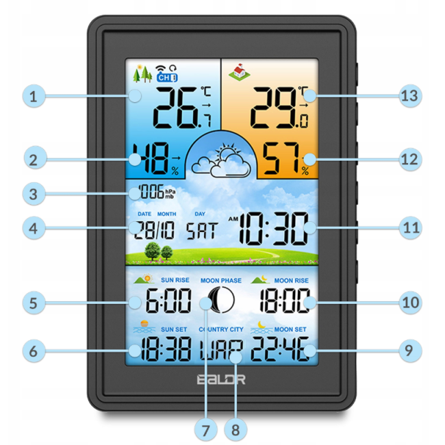 Метеостанция беспроводная Baldr BD-906 (Польша)