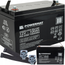 ИБП Powermat 1500VA 1200W, без аккумулятора (Польша)