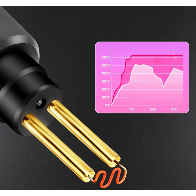 Сварочный аппарат для пластика Renew Force 70W (Польша)