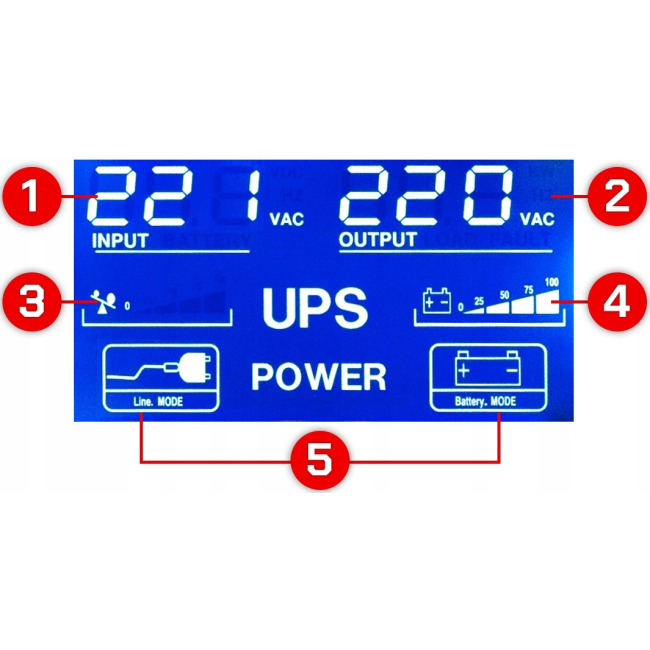 ДБЖ Powermat 2000 ВА 1200 Вт