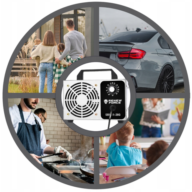 Озонатор повітря (очисник) 28 000Мг/год + Таймер Renew Force (Польща)