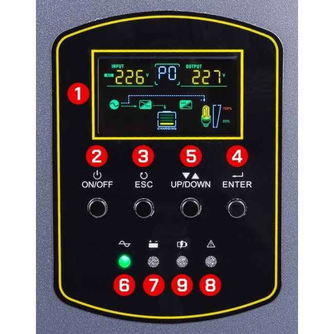 ИБП Powermat 1000ВА 800Вт чистая синусоида (Польша)