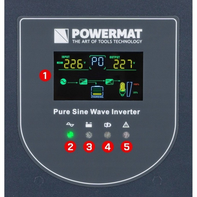 ДБЖ Powermat 2000ВА 1600Вт чиста синусоїда + акумулятор GEL 100Ah (Польща)