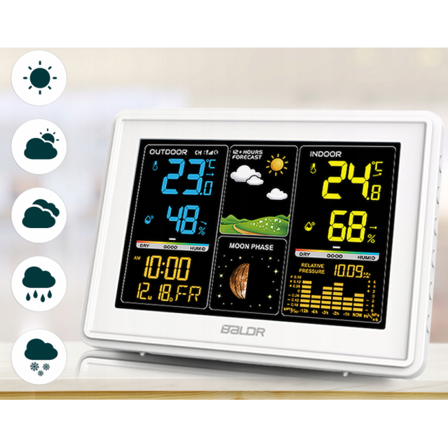 Метеостанция беспроводная Baldr BD-907 БЕЛАЯ (Польша)