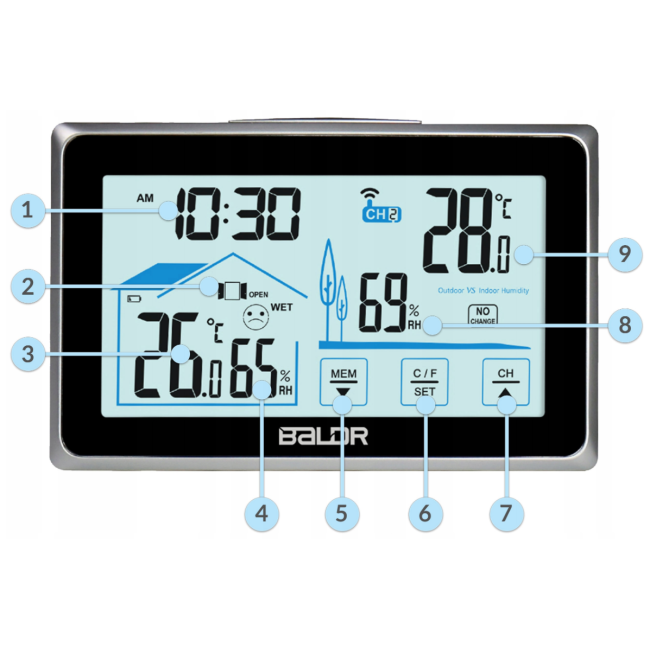 Метеостанция беспроводная Baldr BD-910 (Польша)