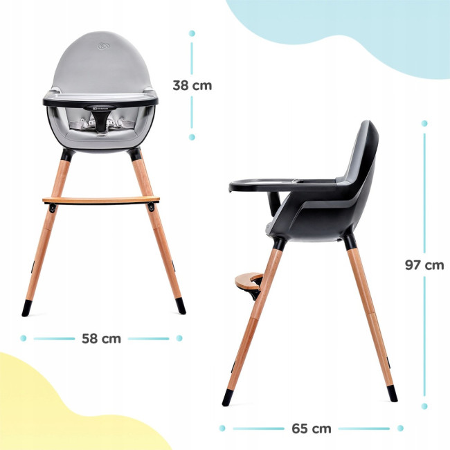 Стульчик для кормления KinderKraft Fini Mint