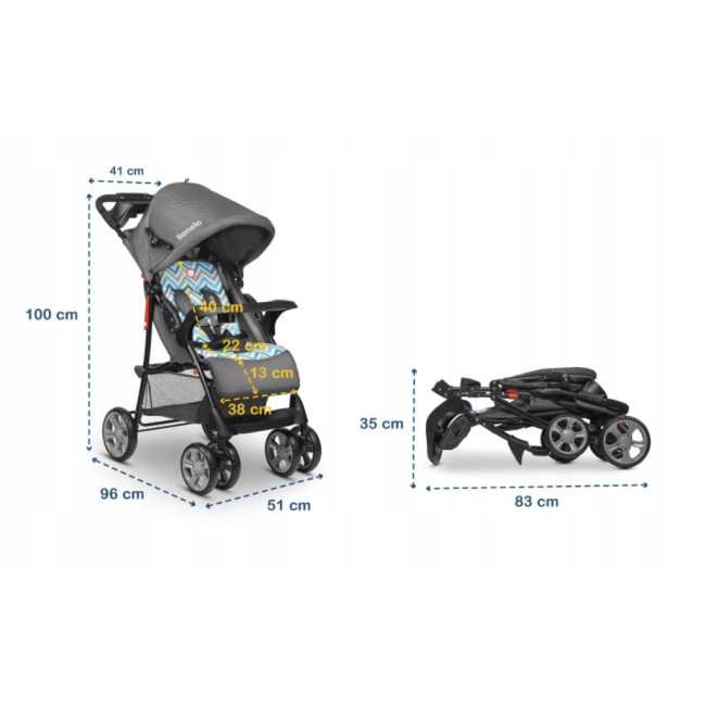Коляска Lionelo Emma Plus Blue Scandi