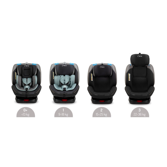 Автокрісло MoMi Tordi ISOFIX 0-36кг Бірюзовий