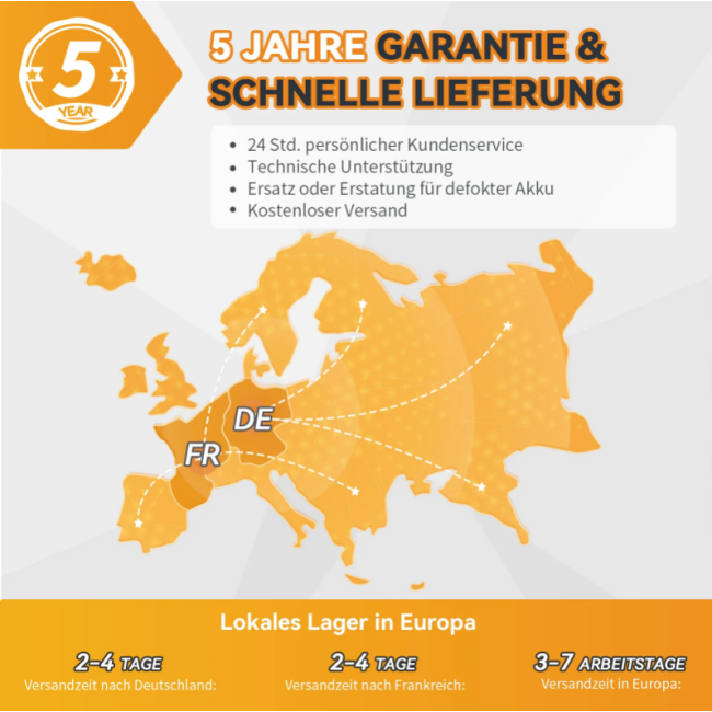 Акумулятор LifePo4 200Ач Plus 12,8V 2560Wh BMS PowerQueen (Німеччина)