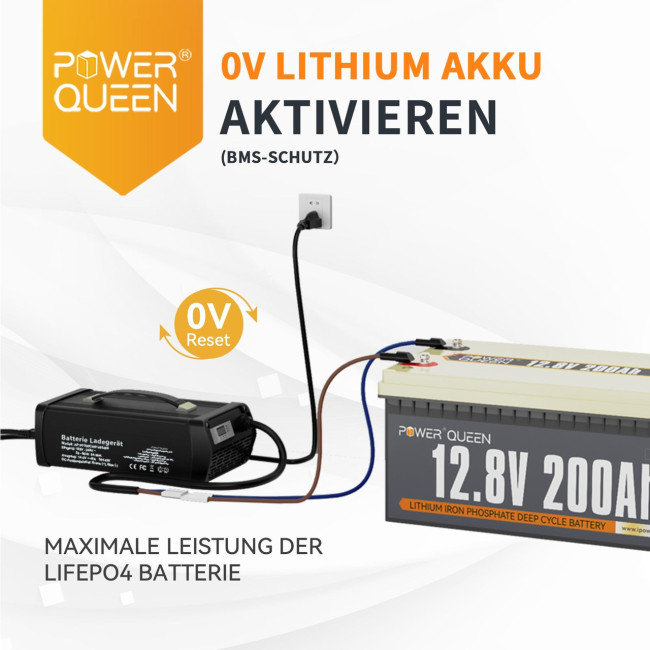 Зарядний пристрій для LiFePo4 акумуляторів 40A 14,6V з екраном Power Queen (Німеччина)