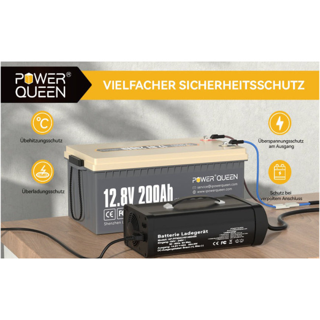 Зарядний пристрій для LiFePo4 акумуляторів 40A 14,6V з екраном Power Queen (Німеччина)