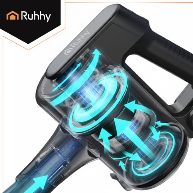 Беспроводний вертикальний пилосос LunPro Ruhhy 26708/n