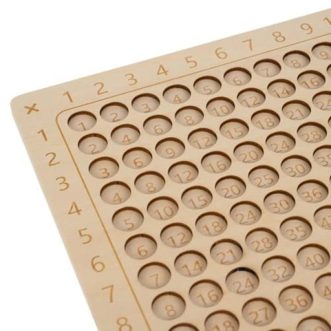Настільна гра - Таблиця множення Kruzzel 24639/n